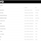 Illustration for article titled Welp, Vevo Just Got Hacked